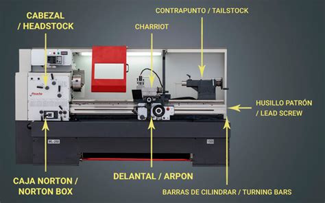 partes de un torno cnc|tafe nsw courses cnc.